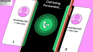 How To Forward Calls On IPhone